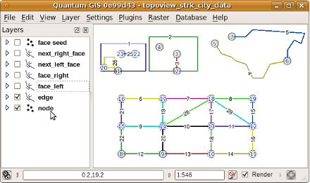 Net postgis